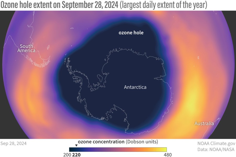 A graphic showing the Antarctic ozone hole.