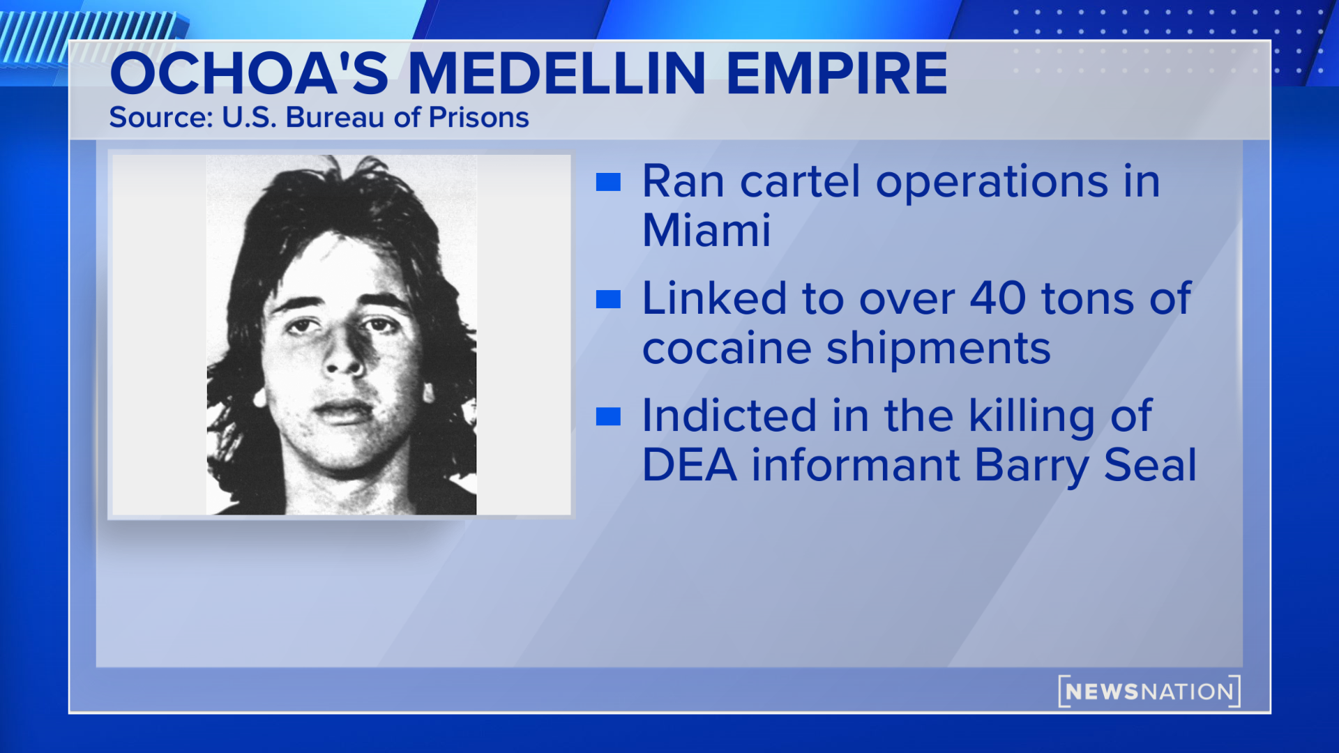 One of Colombia’s legendary drug lords and a key operator of the Medellin cocaine cartel has been released from a U.S. prison and is expected to be deported back home. Records from the U.S. Bureau of Prisons show Fabio Ochoa Vásquez was released Tuesday after completing 25 years of a 30-year prison sentence.